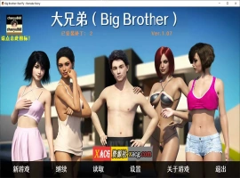 【欧美神作SLG/汉化/动态】大兄弟：重置故事 V1.07 +全CG【PC/2.5G】-IS充值【57】